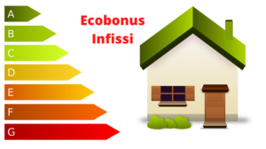 Ecobonus infissi: i consigli del tuo esperto a Mantova